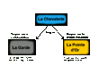 Vignette pour la version du 6 mars 2014 à 16:46