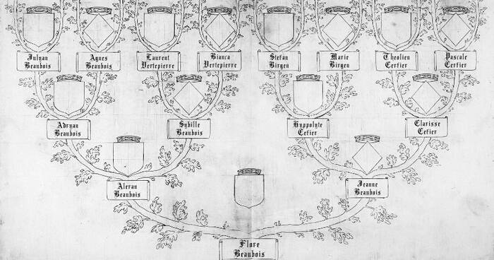 L’arbre généalogique de Flore, sans sa fratrie.