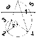 Symbolisme-des-chiffres.gif