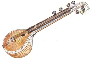 Utilisateur:Shahryar — Wiki'speria