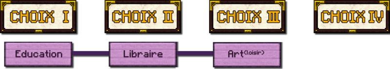 Fichier:Lucia skills.png